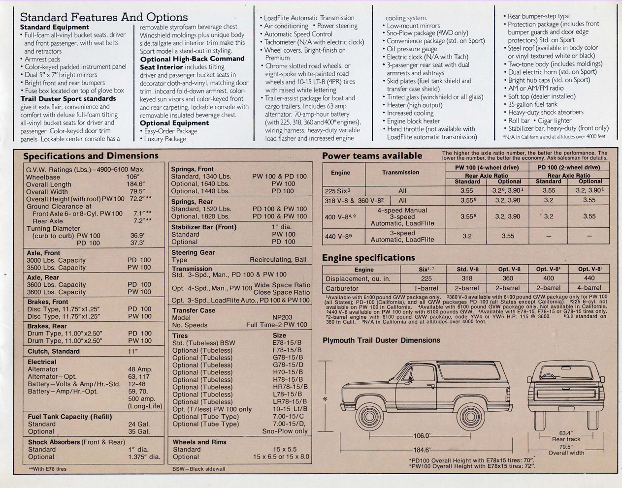 n_1977 Plymouth Trail Duster-07.jpg